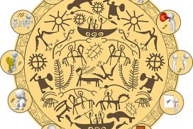Grabado tribal en el que se detalla los pasos del viaje del héroe. 